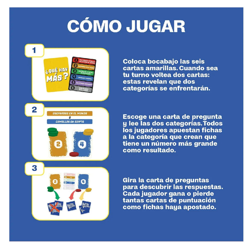 Juego de mesa: Ruedas vs Puertas image 3