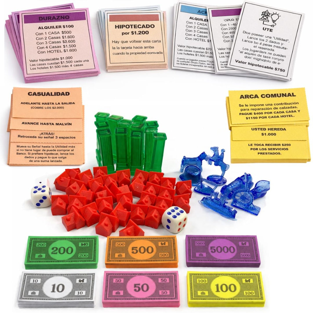Juego de mesa Monopoly Edición Uruguay