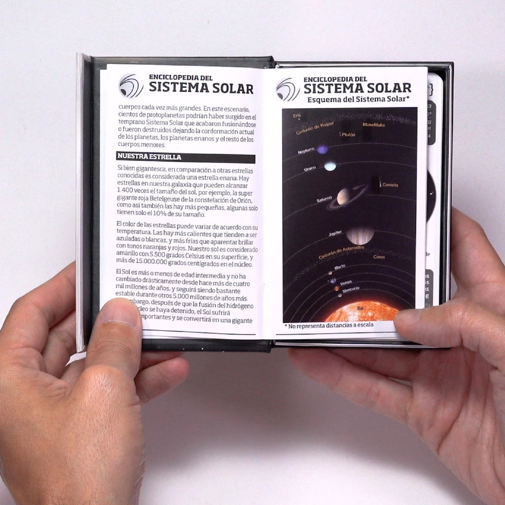 Enciclopedia Luminias – Sistema Solar 🪐